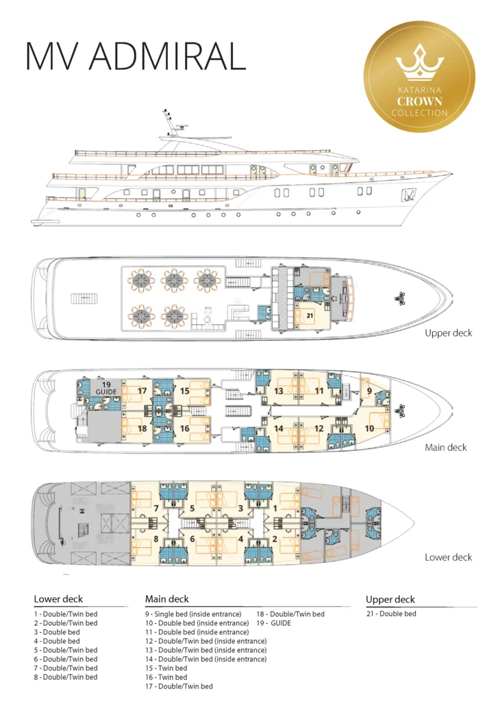2027_ADMIRAL_DeckPlan