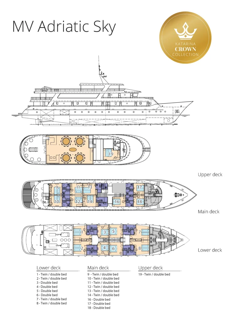2027 ADRIATIC SKY_DeckPlan