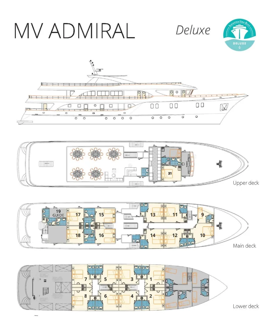 ADMIRAL_DeckPlan