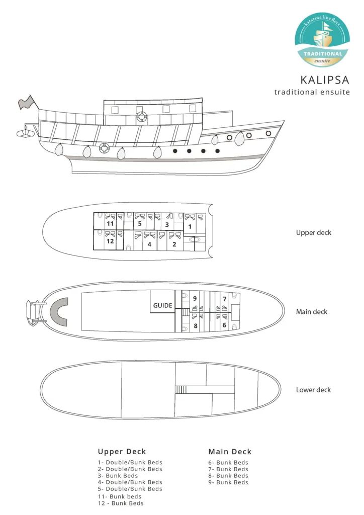Kalipsa-DeckPlan2026