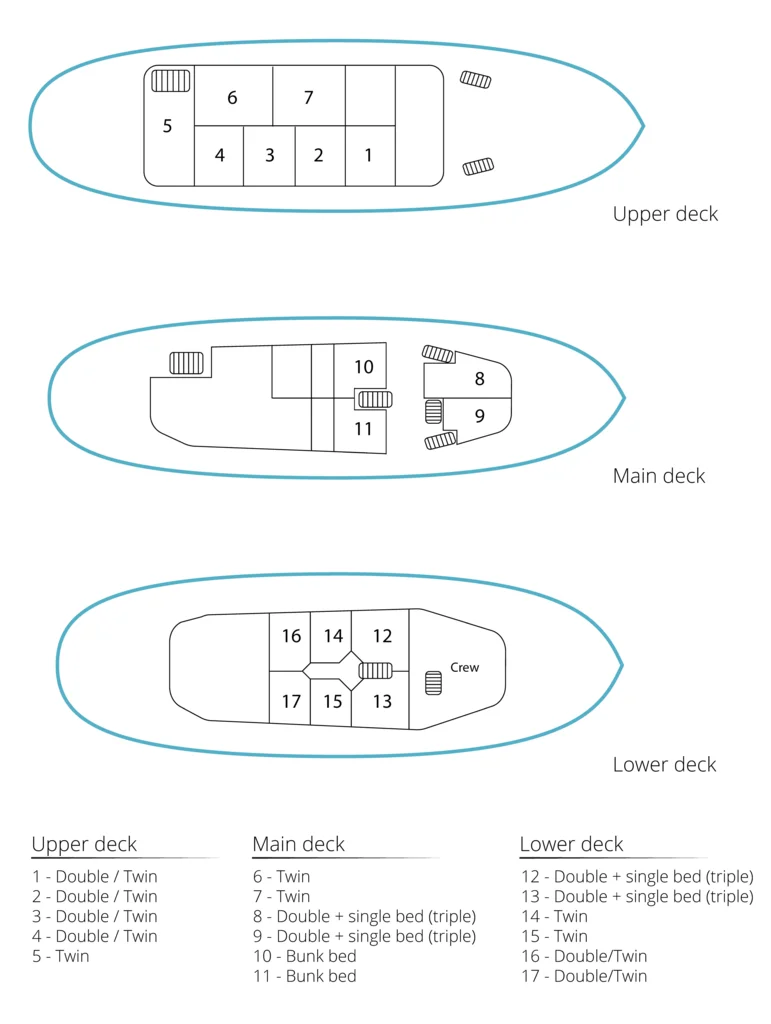 JADRANSKA KRALJICA_DeckPlan
